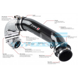 APR Kit Inlet Carbono 4'' (101mm) AUDI RS3 8.5V / TTRS 8S 2.5TFSI EVO