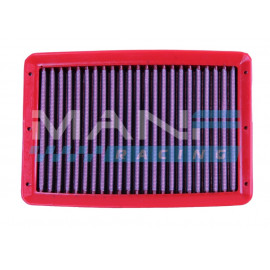 BMC Filtro Ar Lavável HONDA CIVIC TYPE R FK8