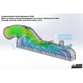 do88 Performance Intercooler 2.0TFSI EA113 / 2.0TSI EA888