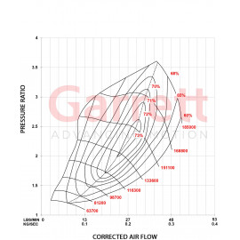 GARRETT POWERMAX™ TURBO UPGRADE VAG 2.0 TSI EA888.3 STAGE 1 485HP VW GOLF 7-7.5 / SEAT LEON 5F / AUDI S3 8V / AUDI TT 8S