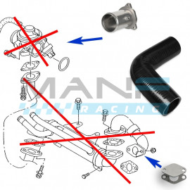 MANF RACING EGR Delete 1.9/2.0TDI VAG AXR BKC BKD BLT ASZ