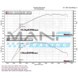 MST PERFORMANCE KIT ADMISSÃO 2012+ BMW F22 F30 F32 125i 228i 320i 328i 428i